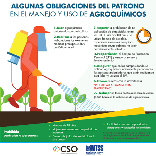 AFICHE OBLIGACIONES DE LOS PATRONOS EN EL MANEJO Y USO DE AGROQUIMICOS