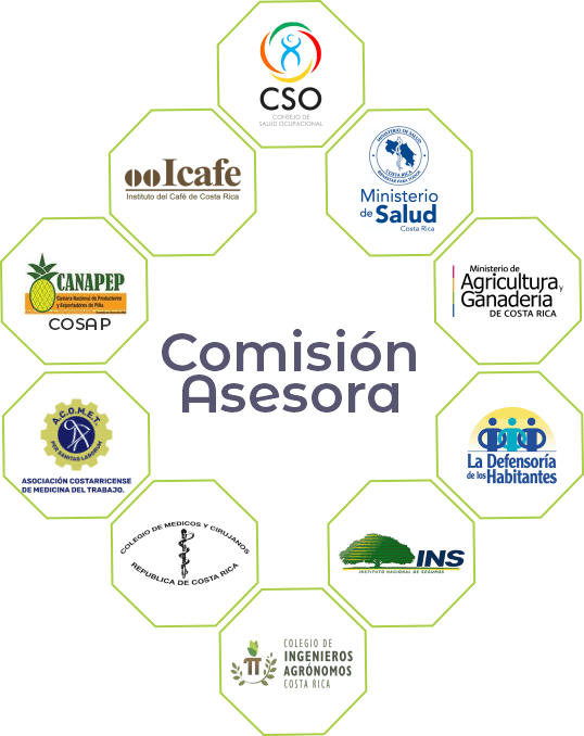 logos de comisión asesora