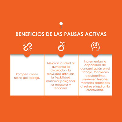 Beneficios de las pausas activas (pausas activas - 02)