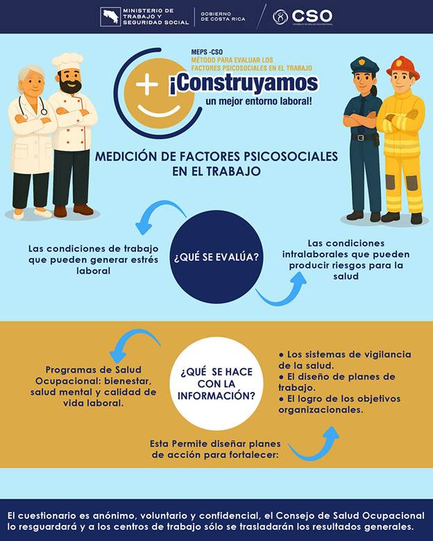 infografías 2