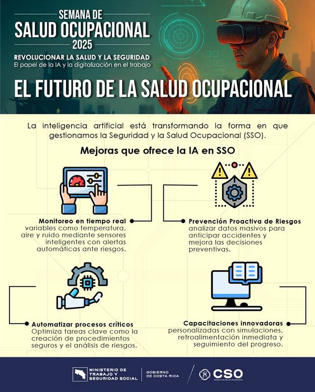 Afiche sobre el futuro de la salud ocupacional 

monitoreo en tiempo real, prevenci&oacute;n proactiva de riesgos, automatizar procesos cr&iacute;ticos, capacitaciones innovadoras