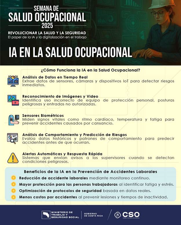 Afiche IA en la salud ocupacional
Analisis de datos, reconociemiento de imagenes y video, sensores biom&eacute;tricos, an&aacute;lisis de comportamiento y predicciones de riesgos, alertas autom&aacute;ticas y respuesta r&aacute;pida