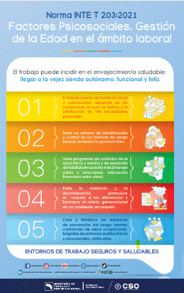 Norma INTE T 203:2021 Factores Psicosociales. Gestión de la Edad en el ámbito laboral