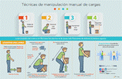 A poster of a person lifting a box

AI-generated content may be incorrect.