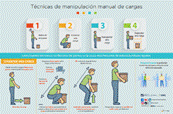 A poster of a person lifting a box
AI-generated content may be incorrect.